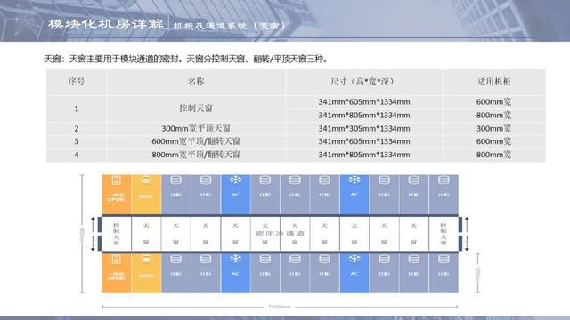 新澳天天彩免费资料2024老,可靠数据解释定义_升级版52.708