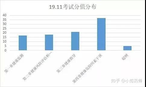 新澳门正版免费大全,数据分析说明_Advance38.820