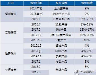 2024天天彩全年免费资料,实地调研解释定义_2DM71.792