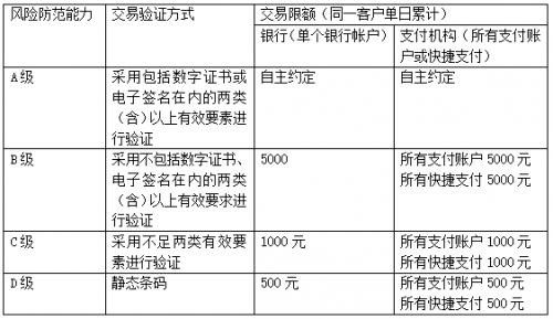 新澳2024年天天开奖免费资料大全,涵盖广泛的说明方法_进阶版76.669