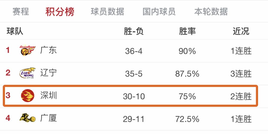 澳门特马开码开奖结果历史记录查询,精细解答解释定义_轻量版68.439