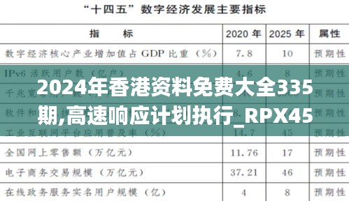 2024香港正版全年免费资料,高速响应策略解析_Premium77.759