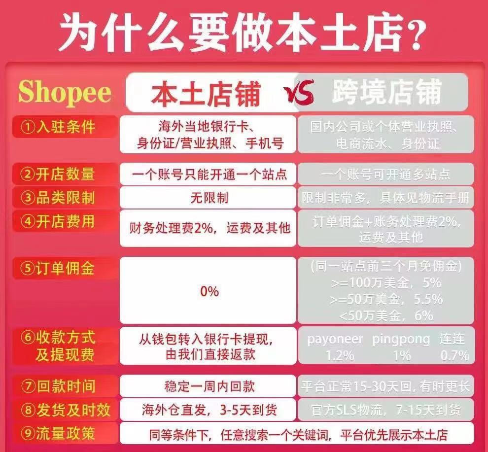 2024年全年资料免费大全优势,调整细节执行方案_zShop60.36