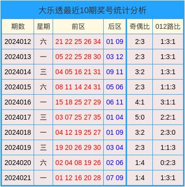 2024澳门天天开好彩大全开奖记录,深层设计策略数据_1440p28.12