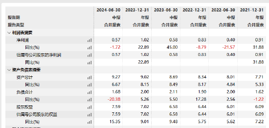 2024澳门六开彩开奖结果查询,数据设计驱动执行_4K版13.163