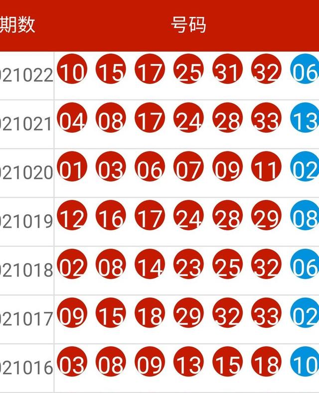 2024新奥开码结果,深度调查解析说明_黄金版53.791