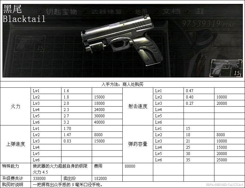 2024新奥正版资料最精准免费大全,整体规划讲解_4DM16.615