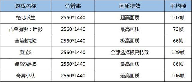 澳800图库,连贯评估方法_RX版38.924