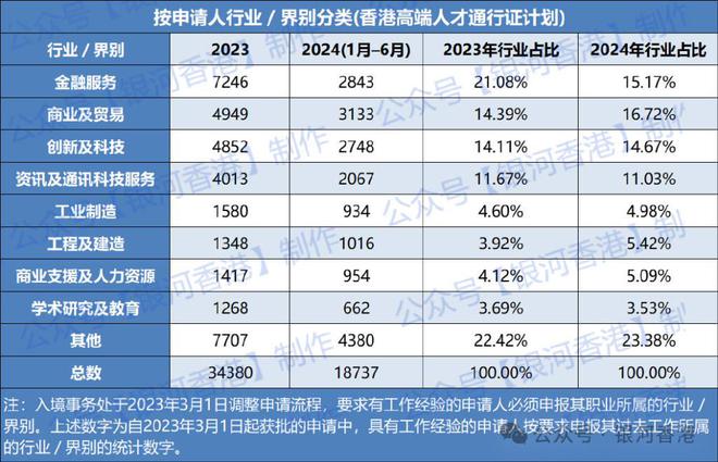 2024年香港港六+彩开奖号码,数据整合方案实施_W77.18