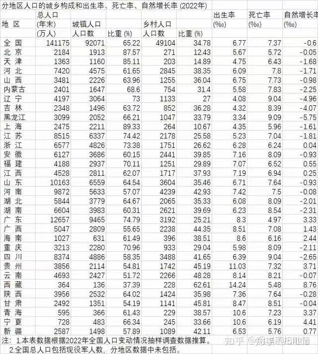 那些爱拖一天错一天， 第3页