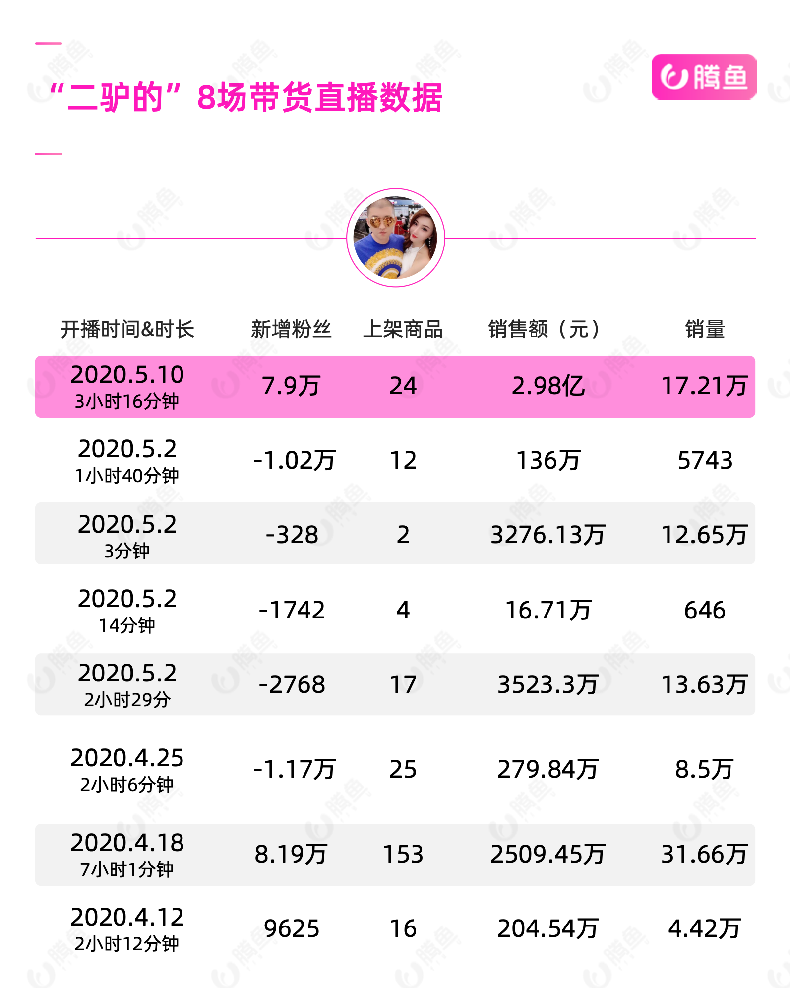 澳门六开奖结果2024开奖记录今晚直播,迅捷解答方案实施_粉丝款40.139