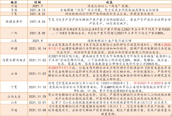 三肖必中三期必出资料,最新核心解答落实_精简版105.220