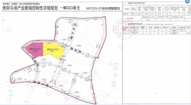 马家店镇未来发展规划展望