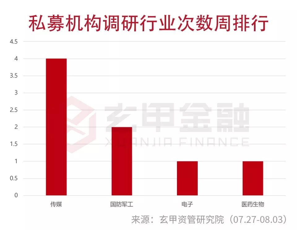 奥门全年资料免费大全一,数据分析驱动执行_豪华款57.864