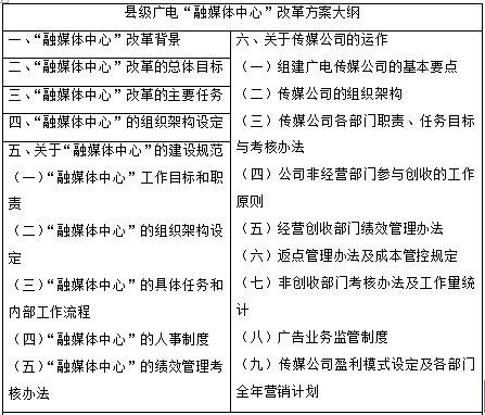 一码一肖100%的资料,实地计划验证策略_运动版77.512