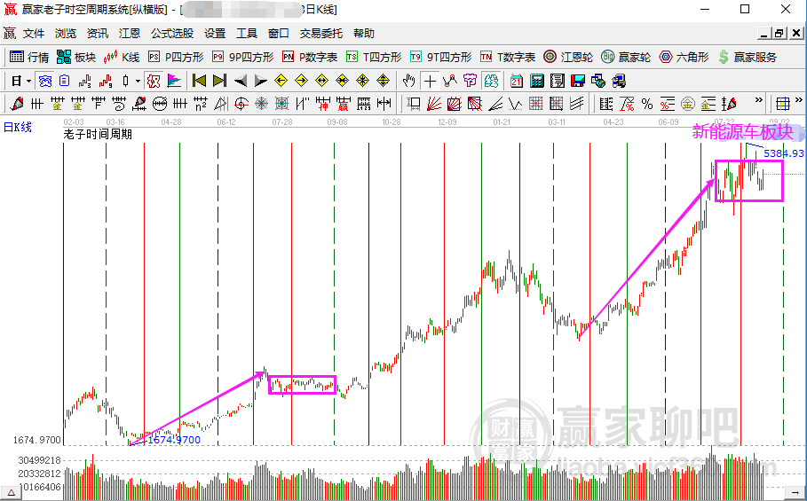 一码包中9点20公开,预测分析解释定义_SHD19.908