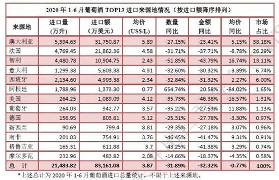 流星追影 第3页