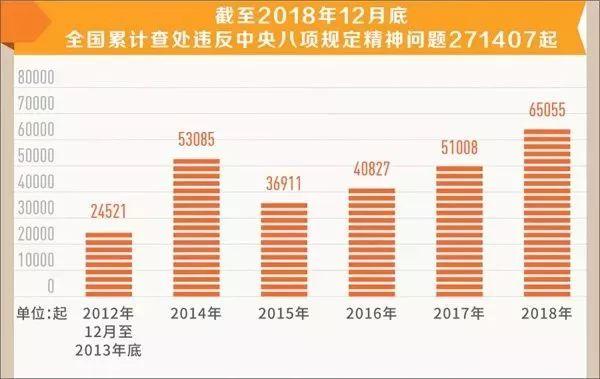 澳门开奖结果开奖记录表62期,深入数据解释定义_超值版92.938