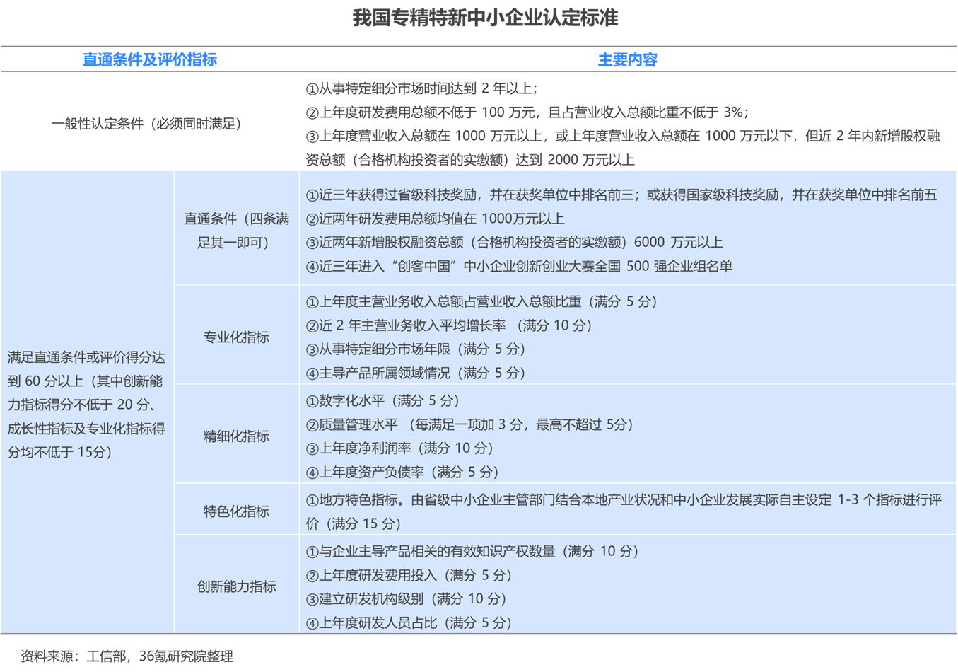 2024年新澳资料免费公开,科学化方案实施探讨_3DM36.30.79