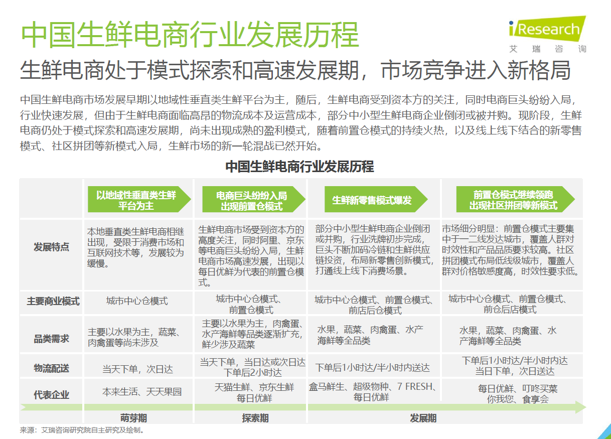 是谁冷漠了那熟悉的旋律 第3页