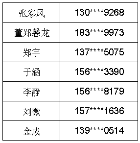 精准一肖100%免费,现象解答解释定义_Device20.388