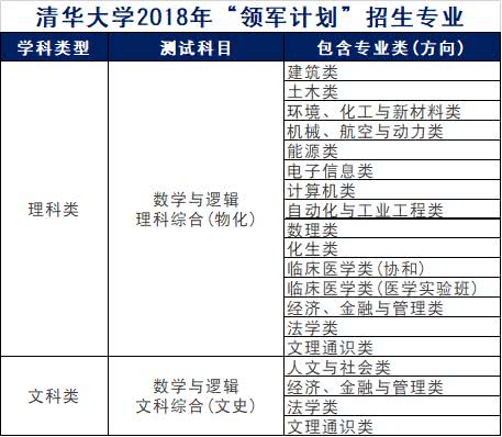 新澳天天开奖资料大全最新54期129期,高速计划响应执行_RX版67.535