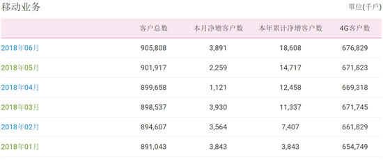 2024新奥历史开奖记录78期,全面执行数据方案_ChromeOS80.978