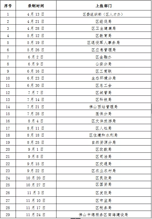 香港开码,专业解答实行问题_专属版55.18