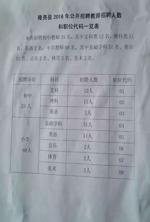 隆尧县小学最新招聘信息全面解析