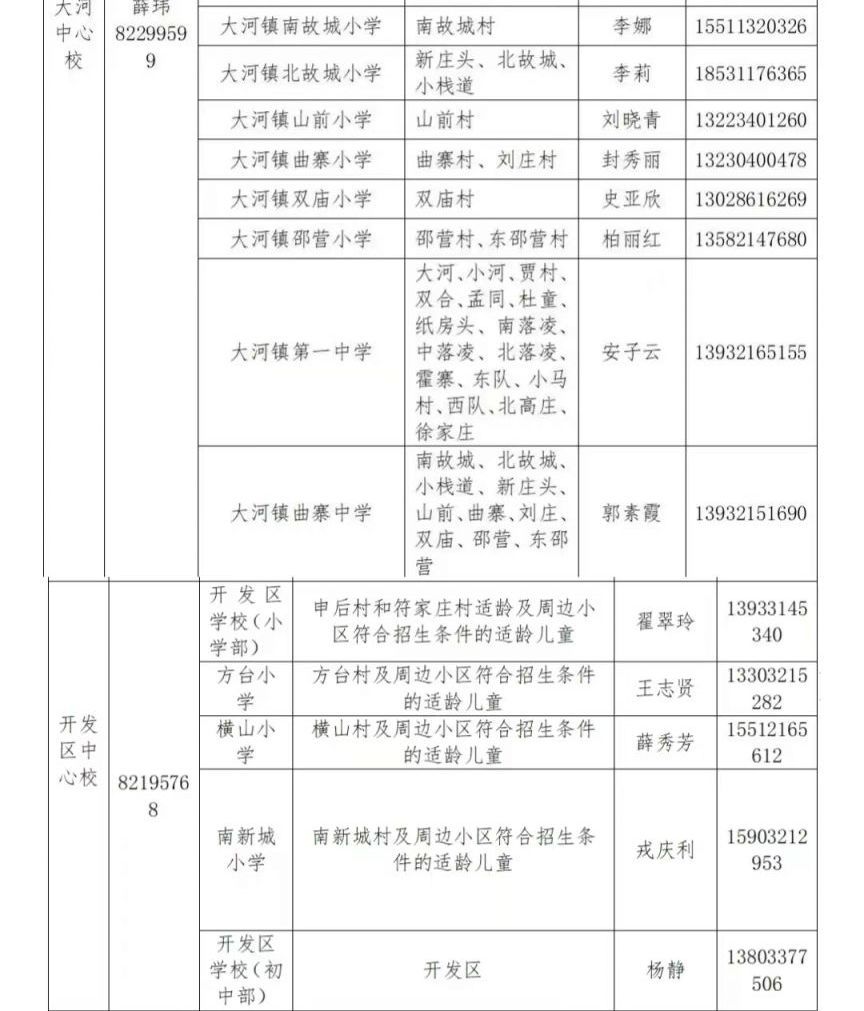 鹿泉市小学未来发展规划展望