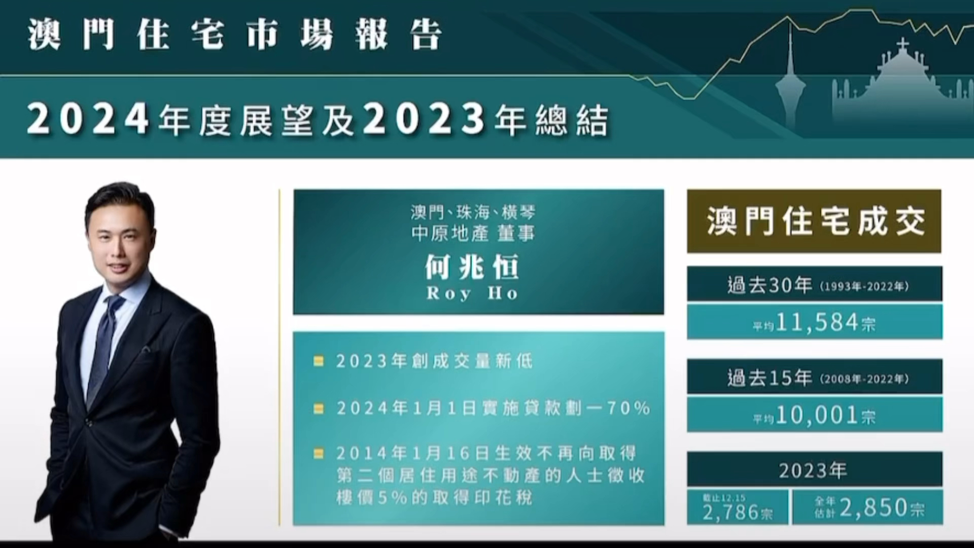 2024新澳门正版免费资本车资料,互动性执行策略评估_Tizen16.381