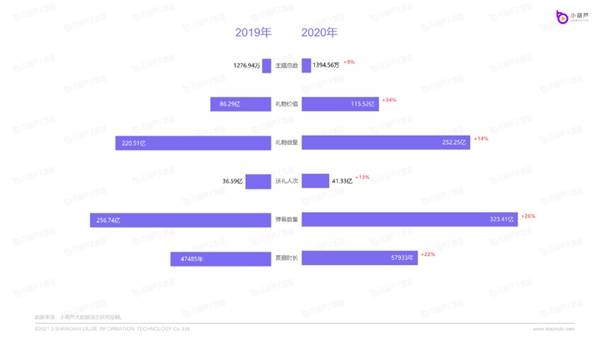 2024年12月8日 第79页