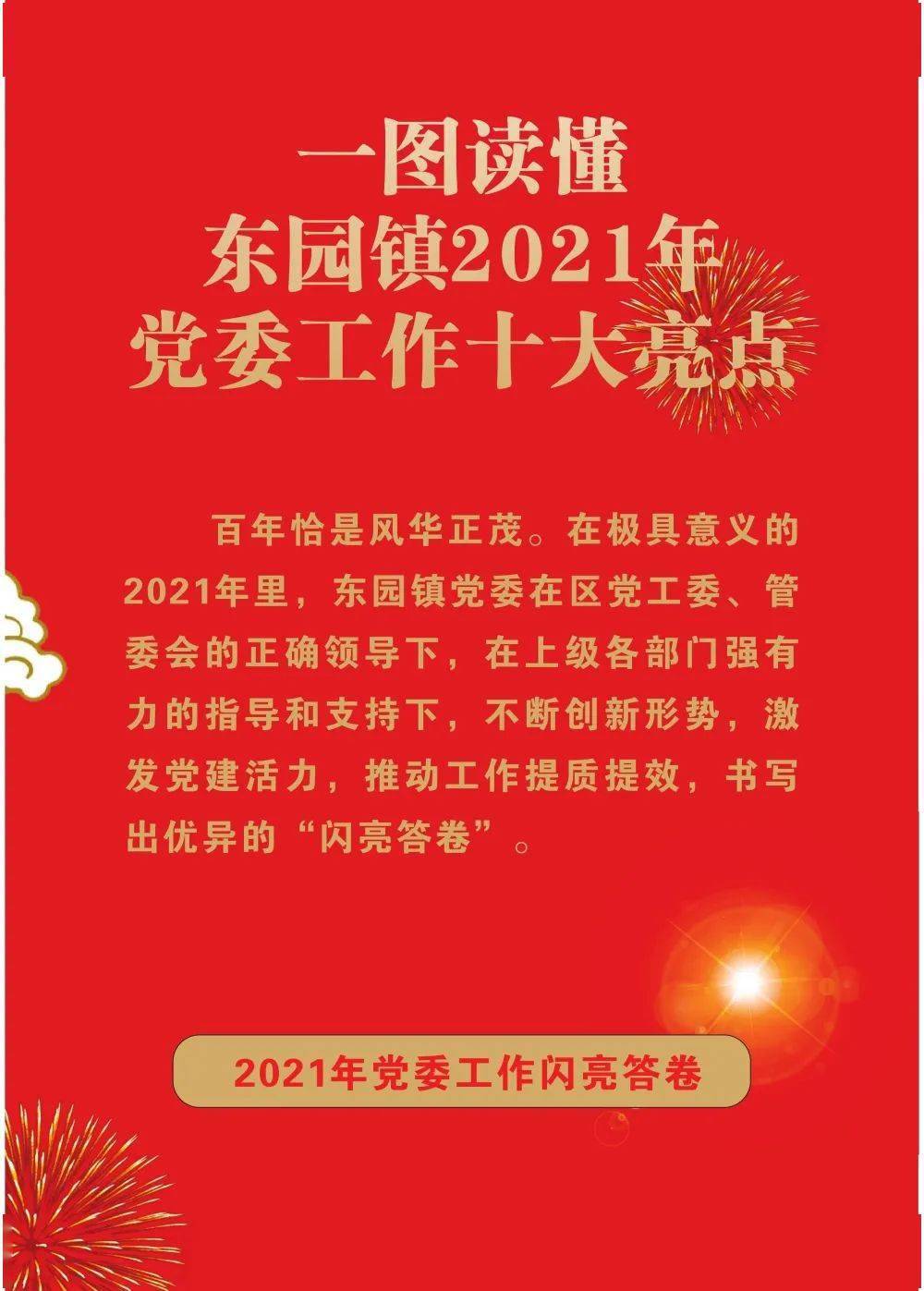 东园镇最新招聘信息汇总