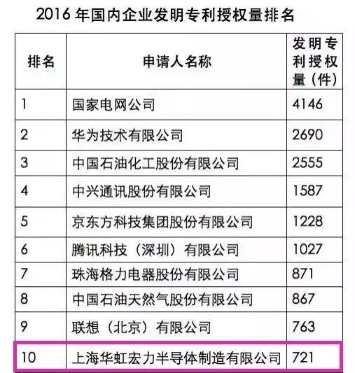 澳门开奖结果+开奖记录表013,系统化分析说明_安卓18.607