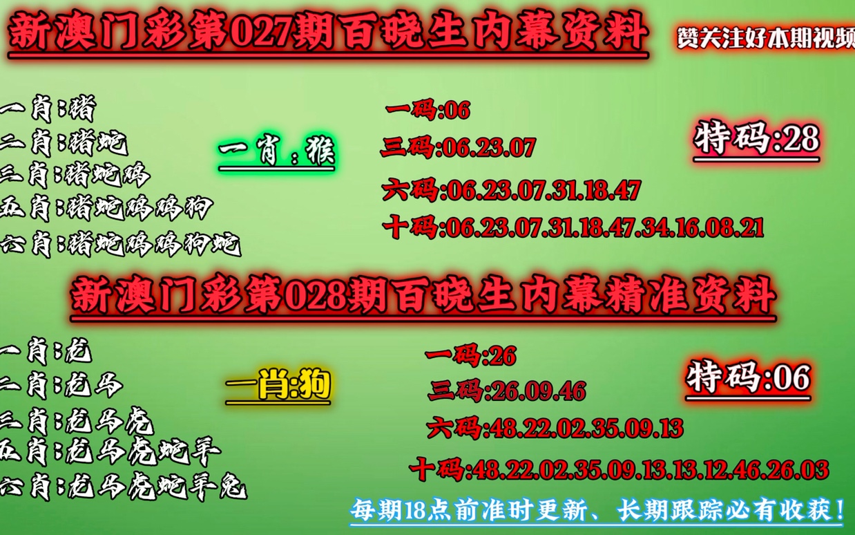 新澳门一码一码100准确,预测说明解析_高级款67.481