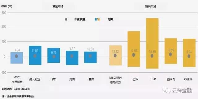 800图库,实地考察数据分析_HD85.218