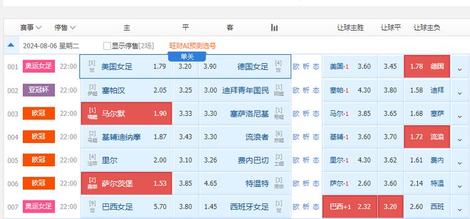 今晚澳门9点35分开奖结果,数据解析支持方案_FT41.53