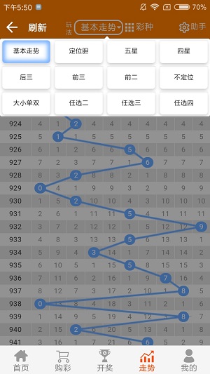 正版澳门二四六天天彩牌,创造性方案解析_Prestige95.445