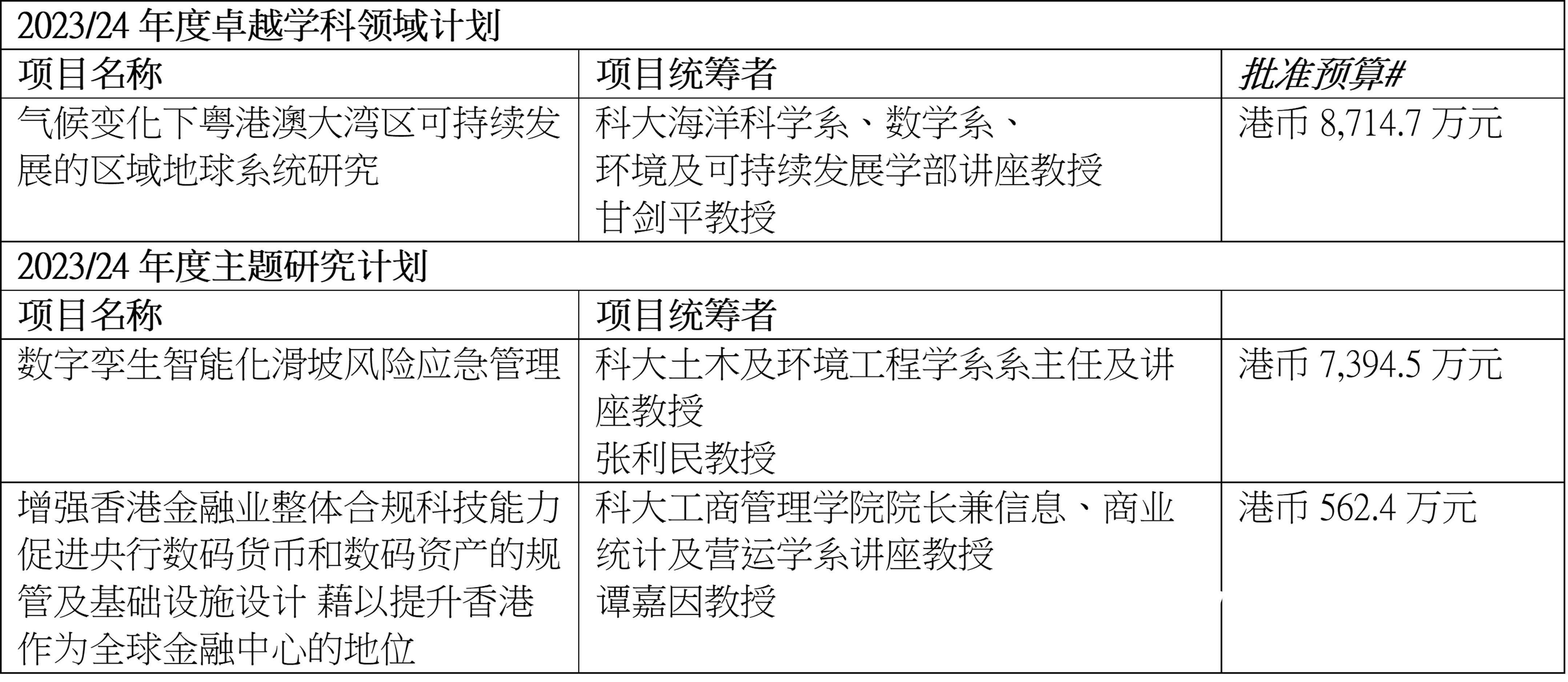 59631.cσm查询资科 资科,适用性计划实施_GT75.671