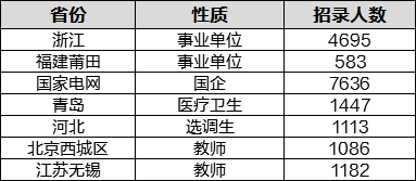 荒野游侠 第3页