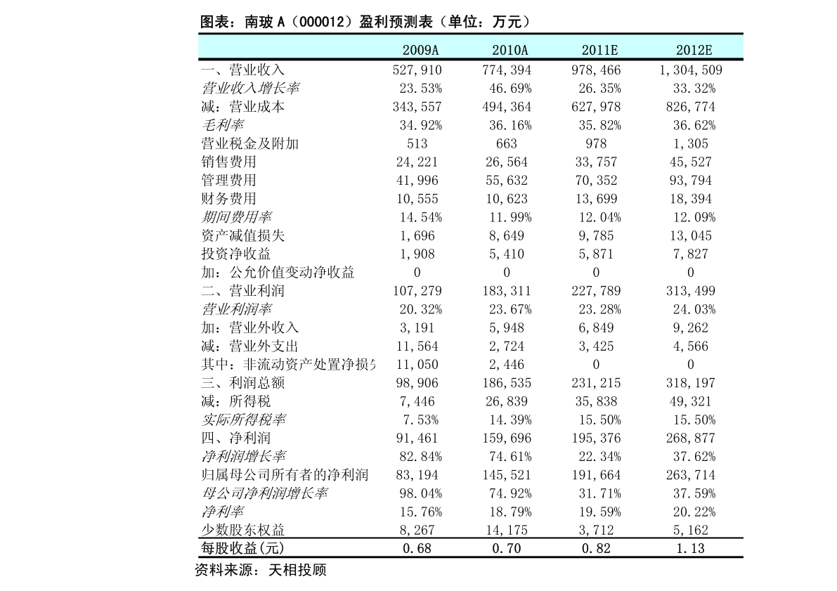 新澳门内部一码精准公开,平衡实施策略_XT88.617