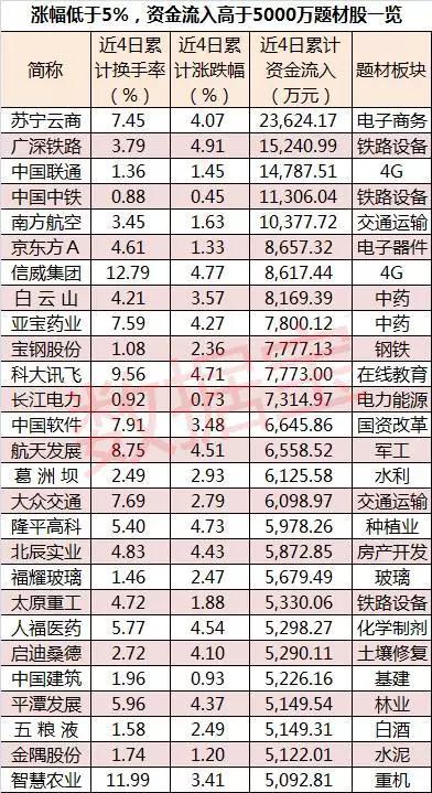 2024年12月8日 第57页