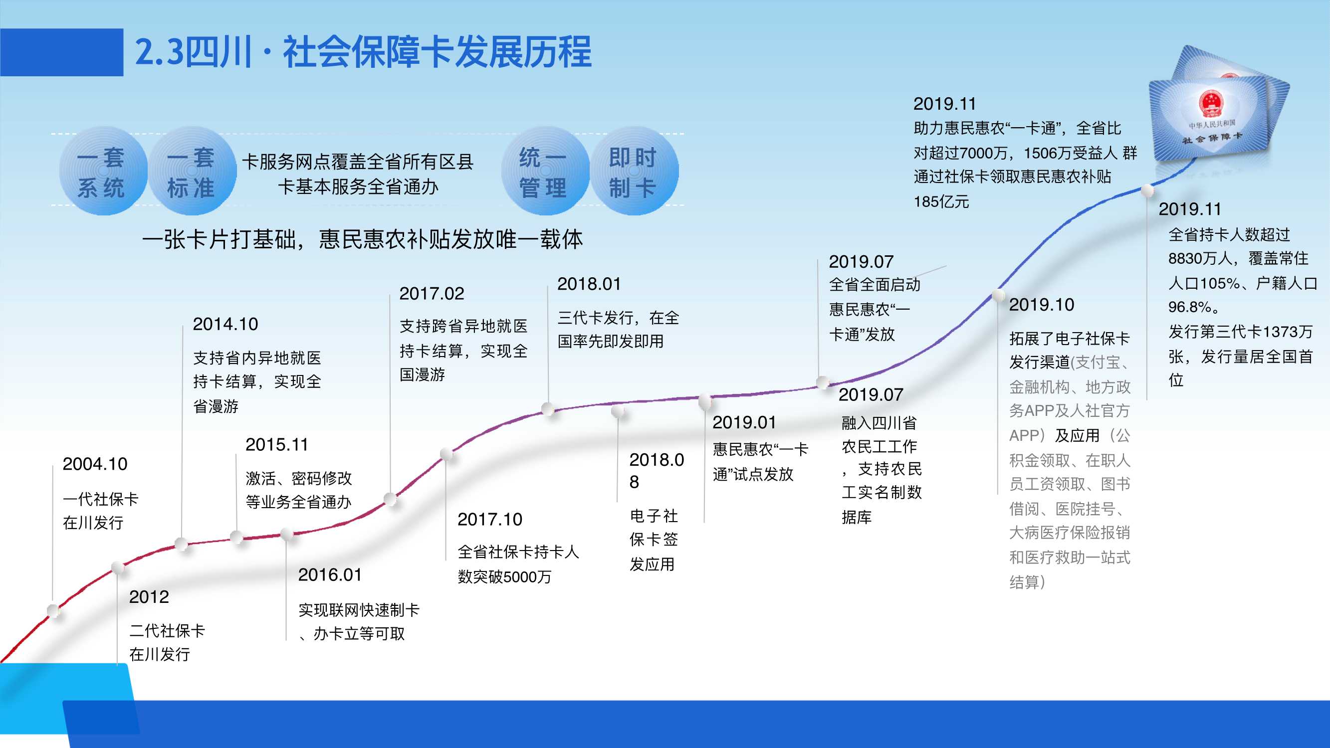 一肖一码一一肖一子深圳,数据导向实施策略_优选版37.895