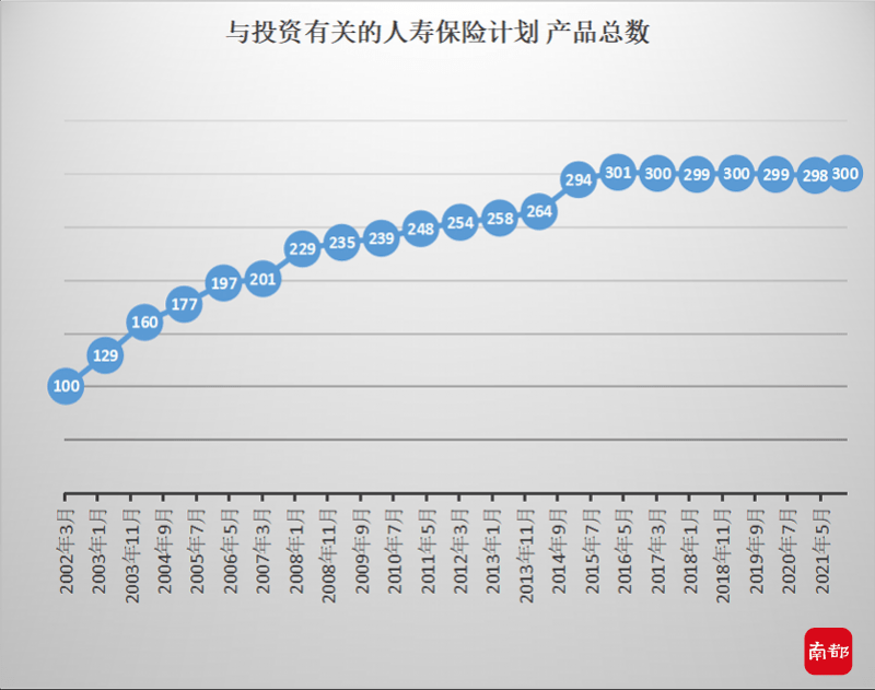 香港期期准资料大全,实地数据验证策略_nShop79.272