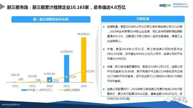 2024新奥资料免费公开,持续设计解析_C版87.28.100