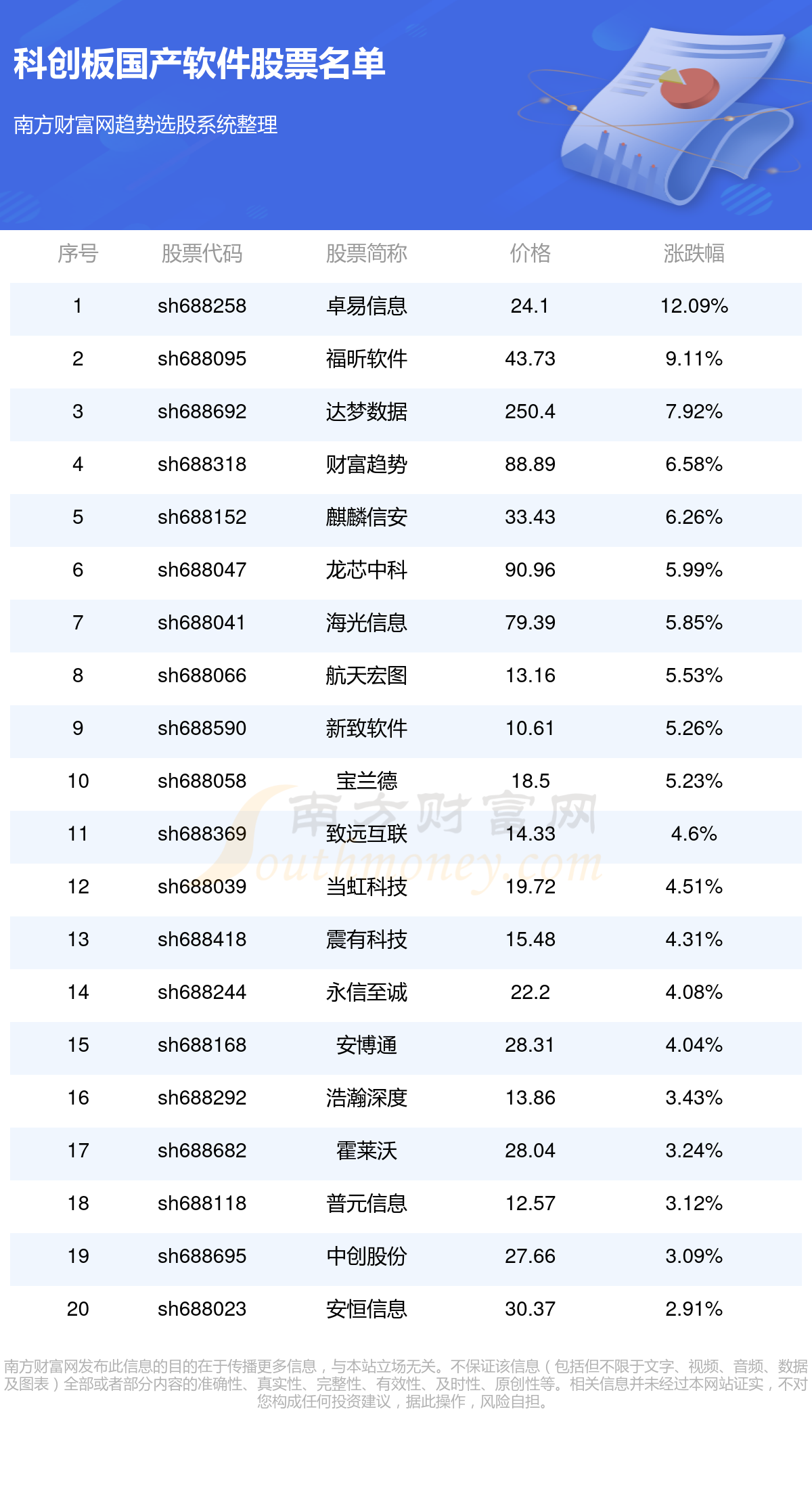 2024香港港六开奖记录,迅速执行设计方案_QHD版63.589