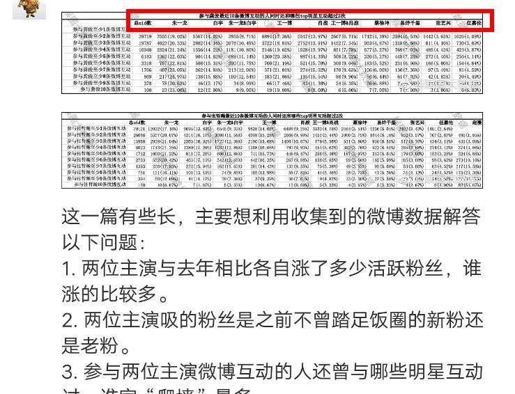 森芋暖暖 第3页