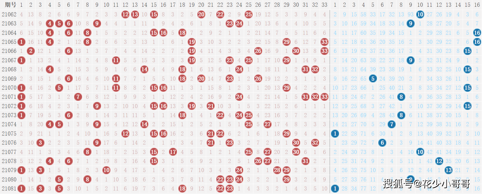 新澳门今晚开奖结果查询,权威数据解释定义_FHD19.297