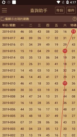 新澳门2024历史开奖记录查询表,实地分析数据计划_升级版74.268