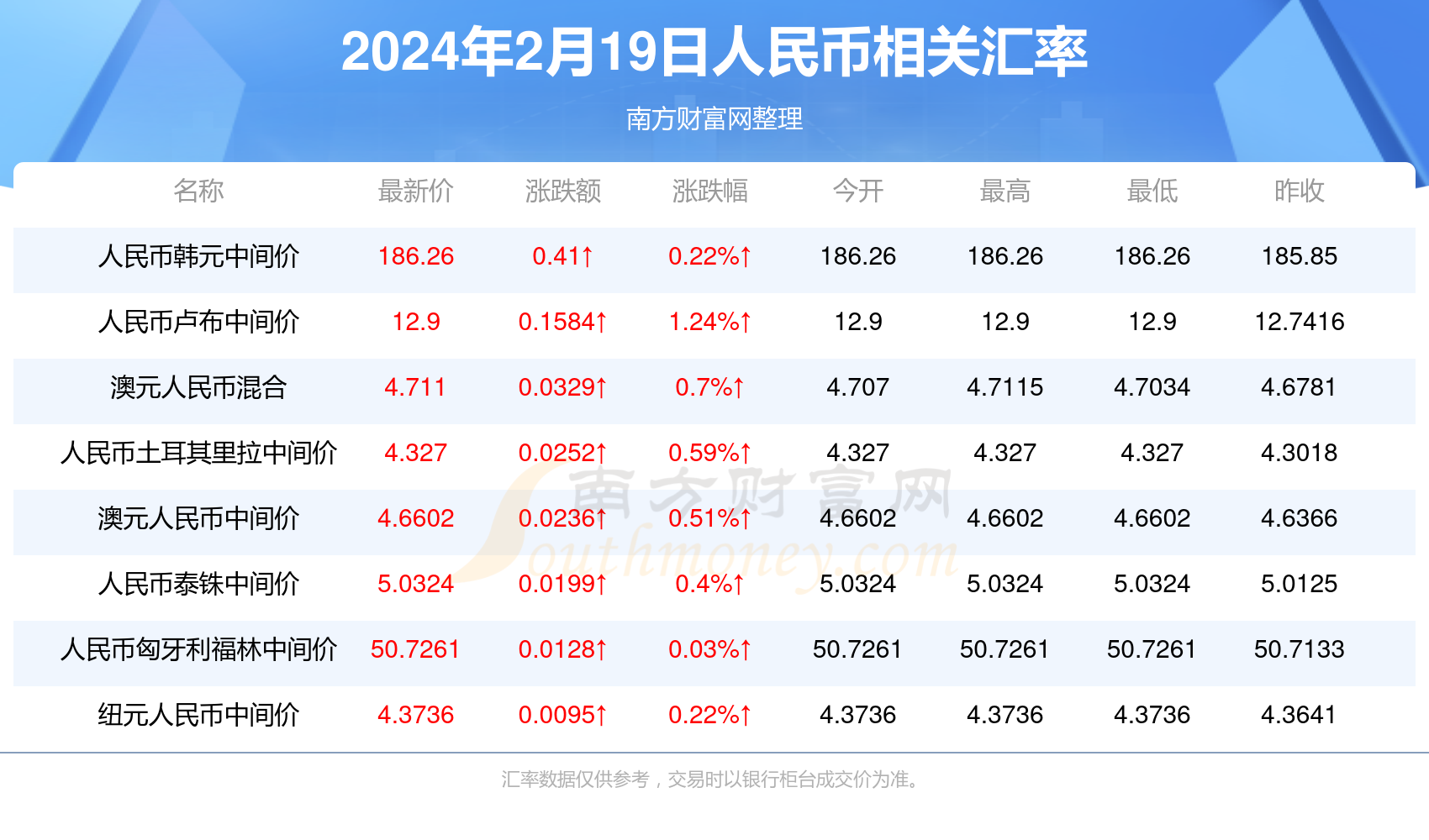 2024年澳门全年免费大全,数据整合设计解析_iShop72.652